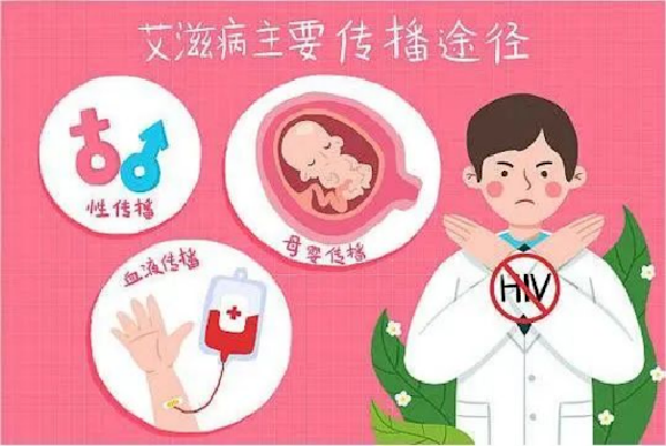 好的職位像愛滋病一樣